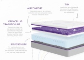 beter_slapen - matras WAVE 2 By M LINE beter_slapen - matras WAVE 2 By M LINE