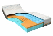 beter_slapen - Nieuwe M line slow motion hybrid 3 matras beter_slapen - Nieuwe M line slow motion hybrid 3 matras