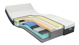 beter_slapen - M line matrassen iconic LEGEND 7 en 8 NIEUW